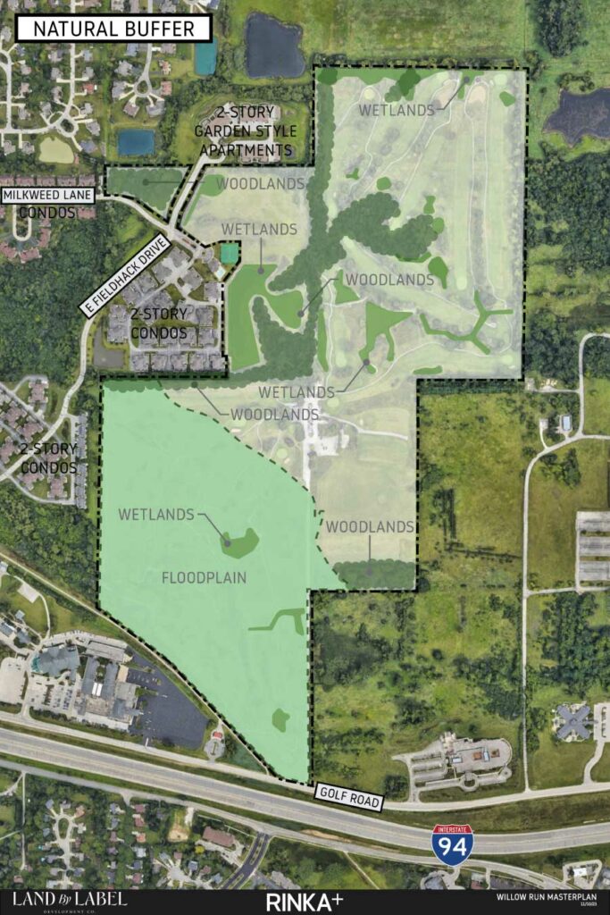 Willow Run Redevelopment: Natural-Resources